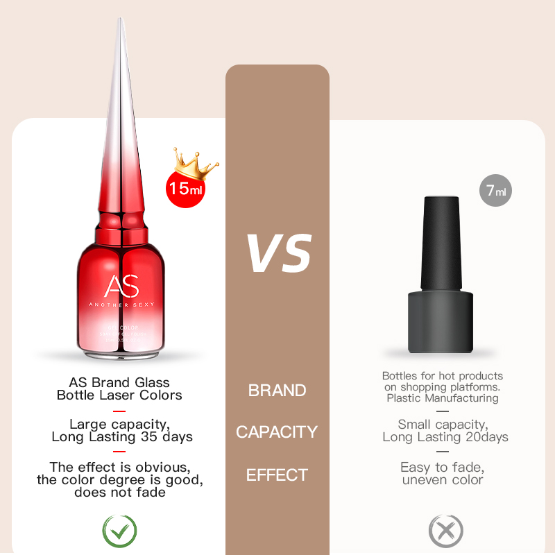 Como 15ml diamante revestiment - Gel Top Coat avaliação e preço