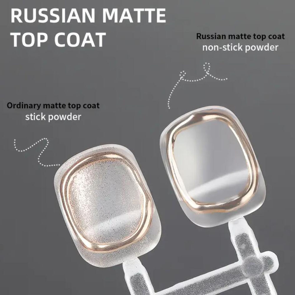 Esmalte em Gel Base e Top Coat - Gel Top Coat avaliação e preço