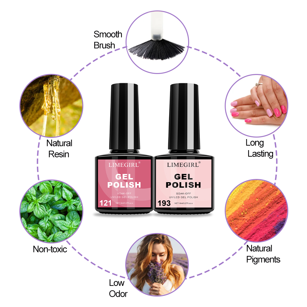 Limegirl conjunto de esmalte e - Gel Top Coat avaliação e preço